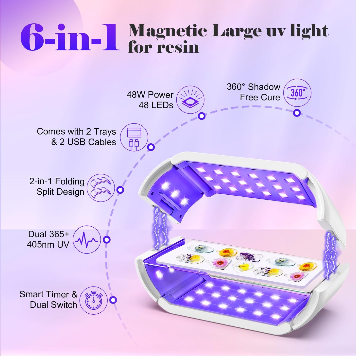 UV Light for Resin — 48 LEDs Double-Sided 360° Lamp, 365-405nm, 1-10min Timer, 2 Heat-Resist PCBs, 1 Adapter & 2 USB Cables, for Molds, Jewelry, Crafts & Batch Curing — for Beginners, DIYers & Pros