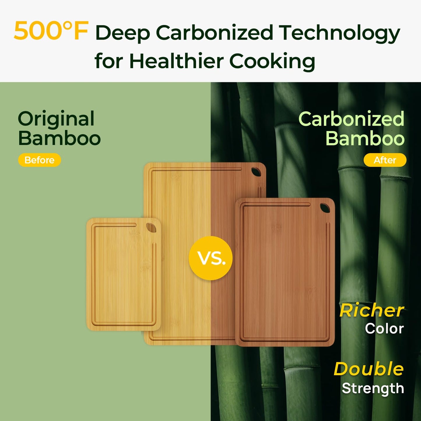 Keechee Bamboo Cutting Board, Durable Wood Cutting Boards for Kitchen with Deep Juice Grooves & Built-in Handles, Ideal Charcuterie & Chopping for Meat, Vegetables and Fruits Ideal Kitchen Gifts