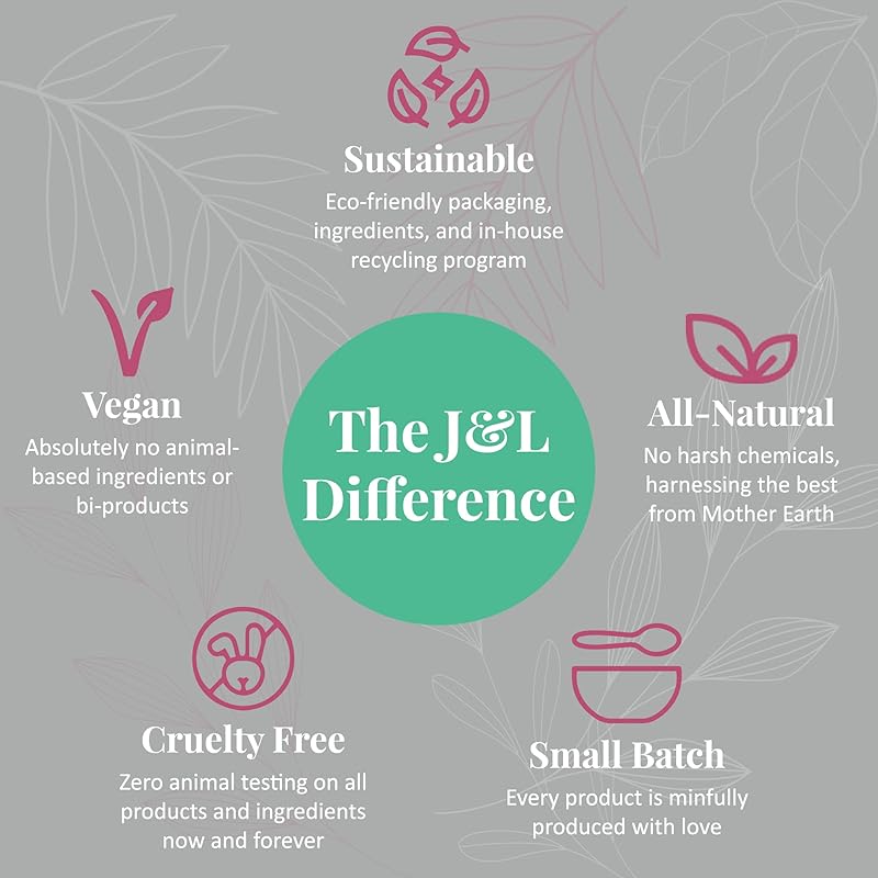 J&L Naturals Aluminum Free Deodorant for Men & Women | 100% Natural Ingredients With Coconut Oil, Shea Butter, & Essential Oils | Sustainable, Eco-Friendly (Orange & Bergamot, 3.0 Oz (Pack of 2))