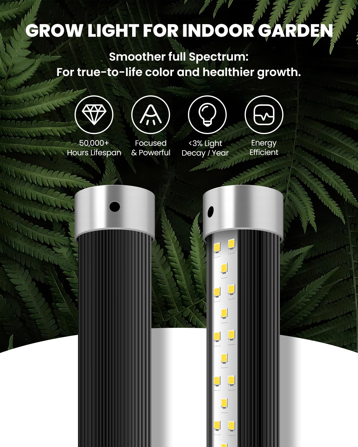 SJZX Grow Light for Indoor Plants, 40 LEDs Full Spectrum Plant Light Stand with Timer, High PPFD Grow Light, 1.2ft Vertical Standing/Hanging Indoor Plant Light for Small Plant Herbs in Home & Office