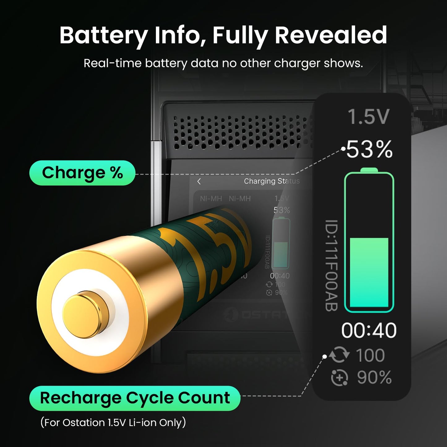 Ostation 2 Pro AA AAA Battery Charger Charging Station with 12 AA Li-ion & 12 AAA NiMH, Touchscreen & App, 3-in-1 Polarity-Free Charger Organizer for NiMH & Li-ion, Auto-Detect & Sort, Holds 24 Cells