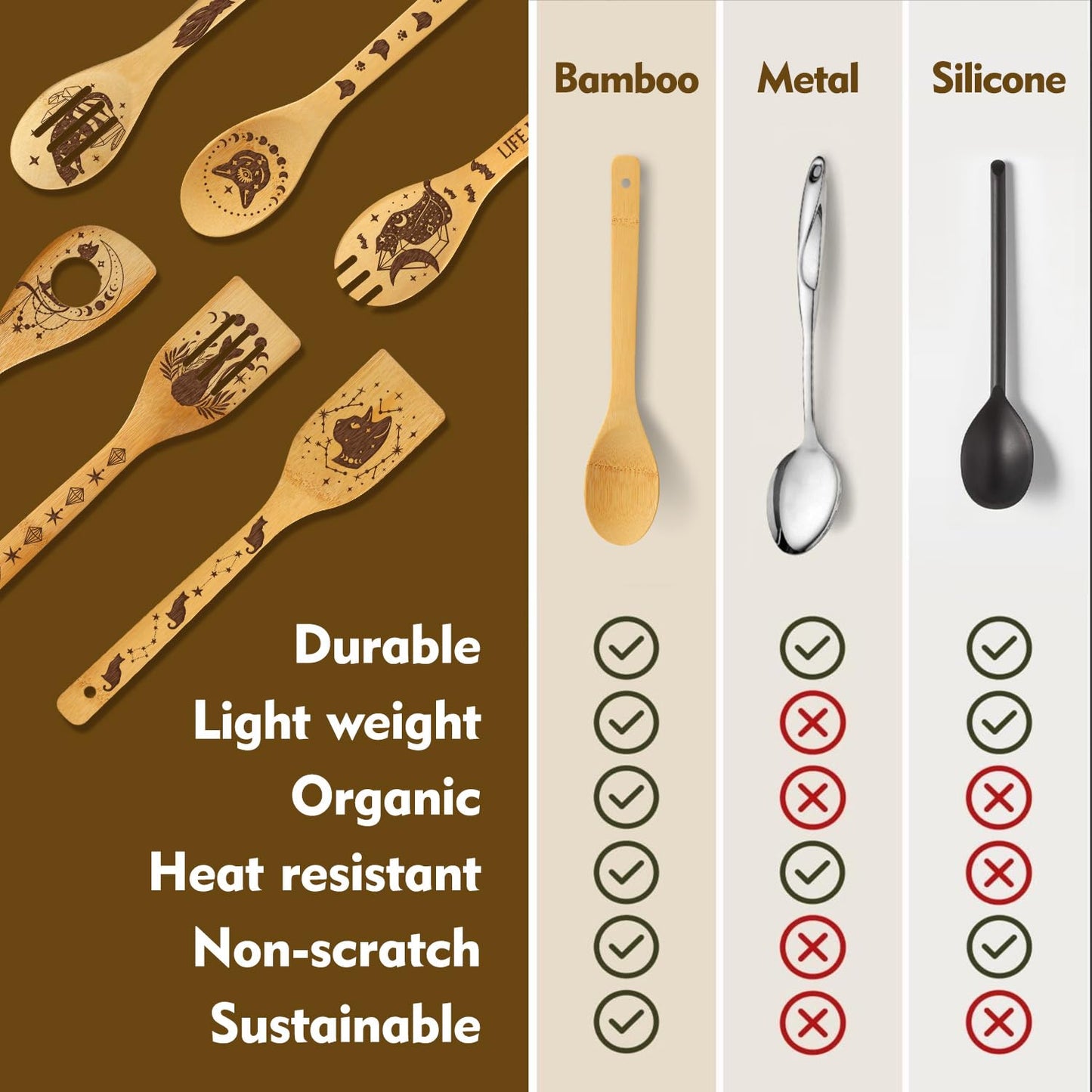 Gothic Magic Cat Engraved Bamboo Spoons (6 Pcs) | Witchy Kitchen Utensils for Halloween, Goth Home Decor, Spooky Housewarming & Birthday Gifts