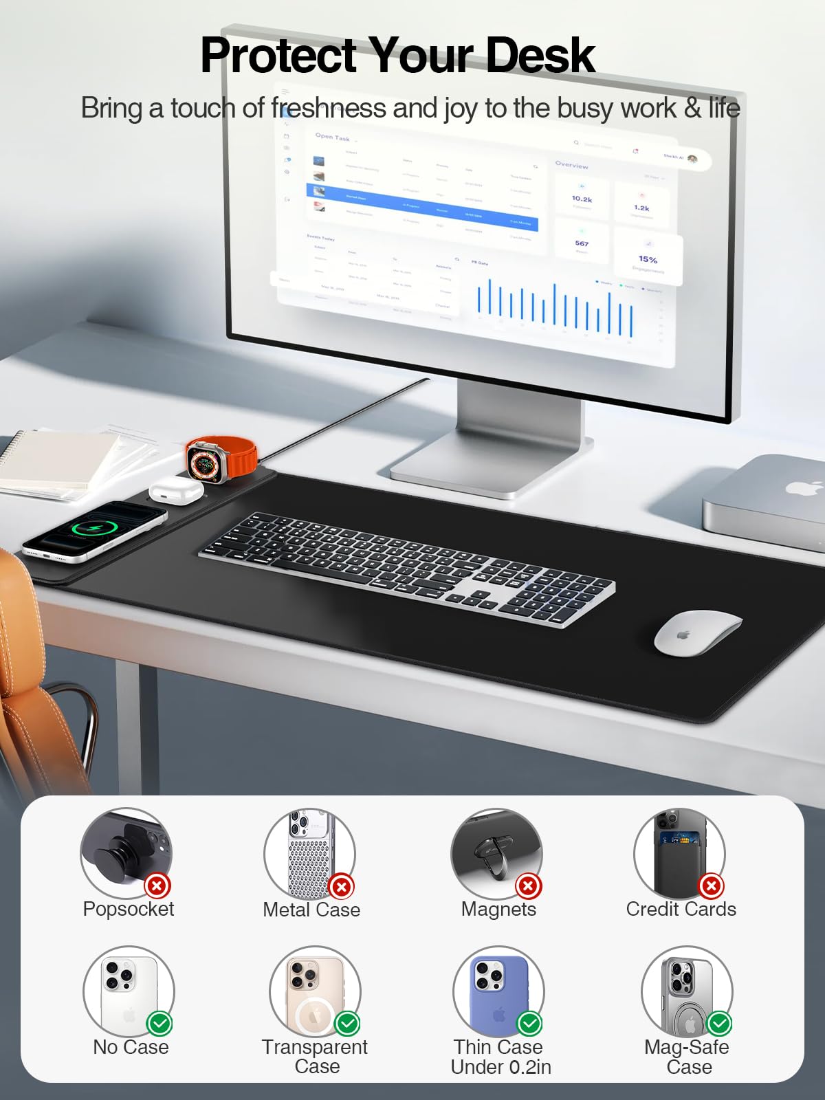 Mouse Pad with Magnetic Wireless Charging, Large Desk Mat, Non-Slip Mouse Mat, Keyboard Pad for Gaming, Desk, Office, PC (The Left Charging-Black with 20W PD Charger)