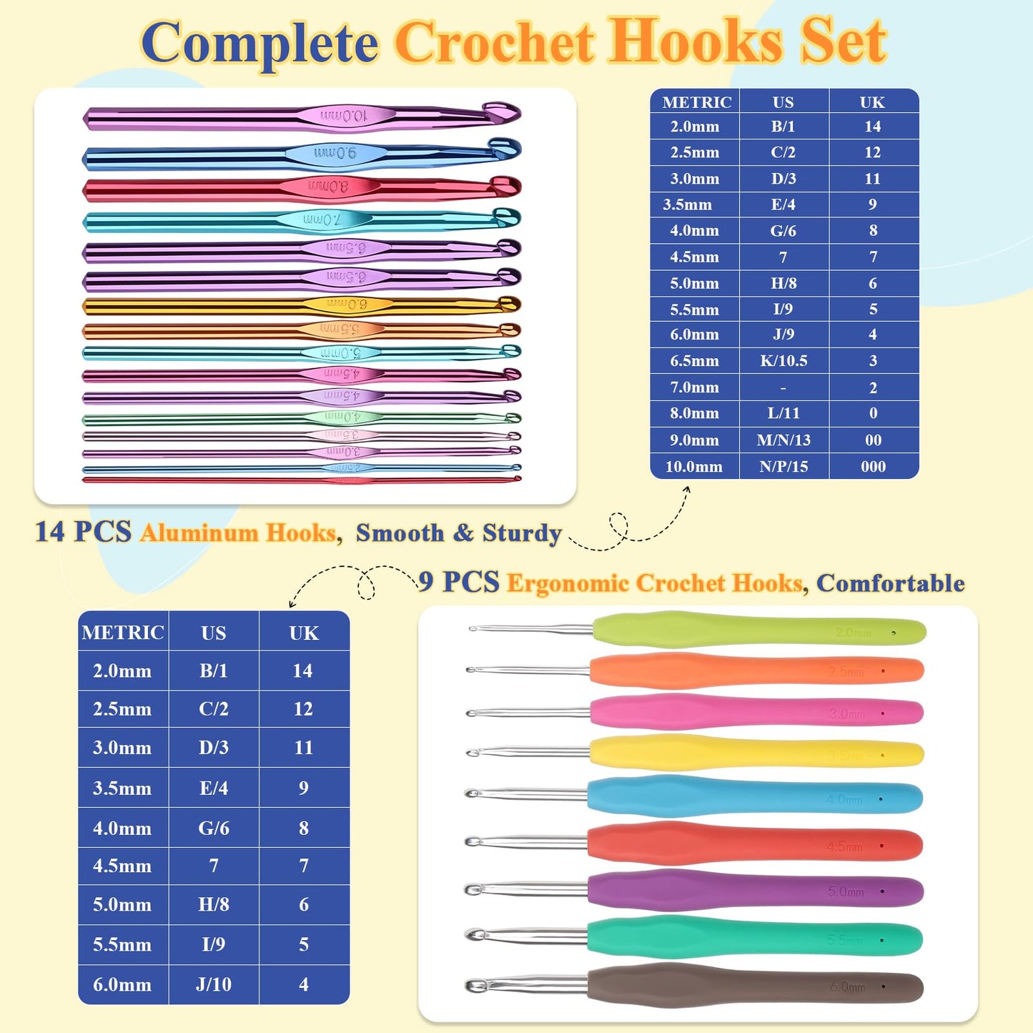 Aeelike Complete Beginner Kit 87PCS, Crochet Kit for Beginners Adults, Navy Portable Yarn Bag, 23 Crochet Hooks,Yarn 20 Colors Skeins, Instruction & Crocheting Accessories