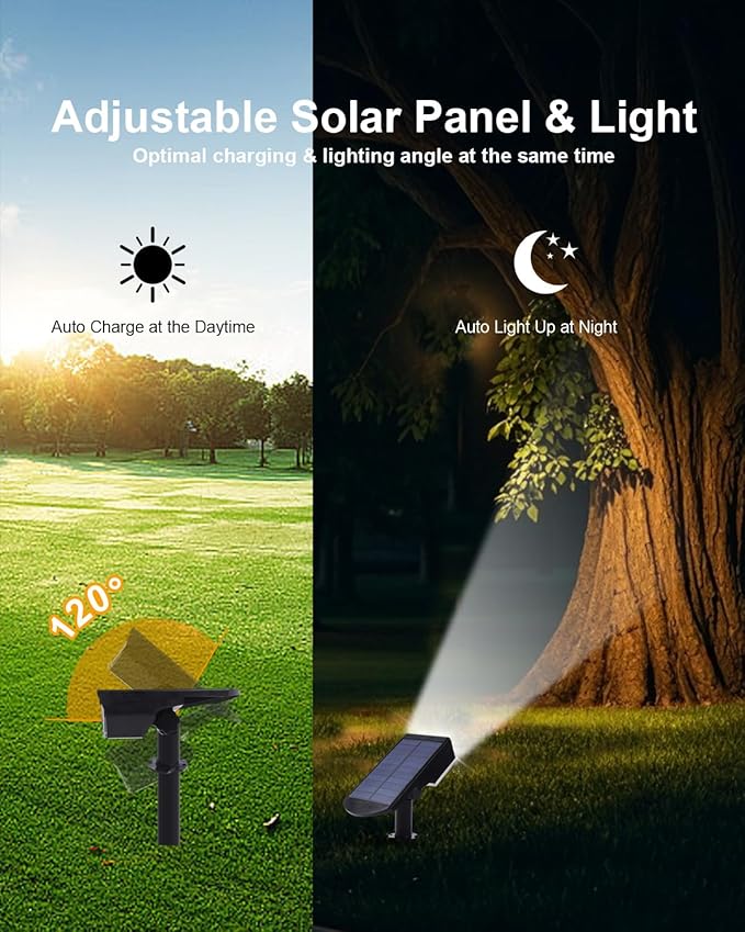 2 Pack Solar Powered Outdoor Spot Lights Outside Waterproof 20 LEDs Landscape Spotlights Dusk to Dawn for House Yard Tree, Plants, Walls, Path, Garden, Statues, Superior Accent Uplighting Cool White