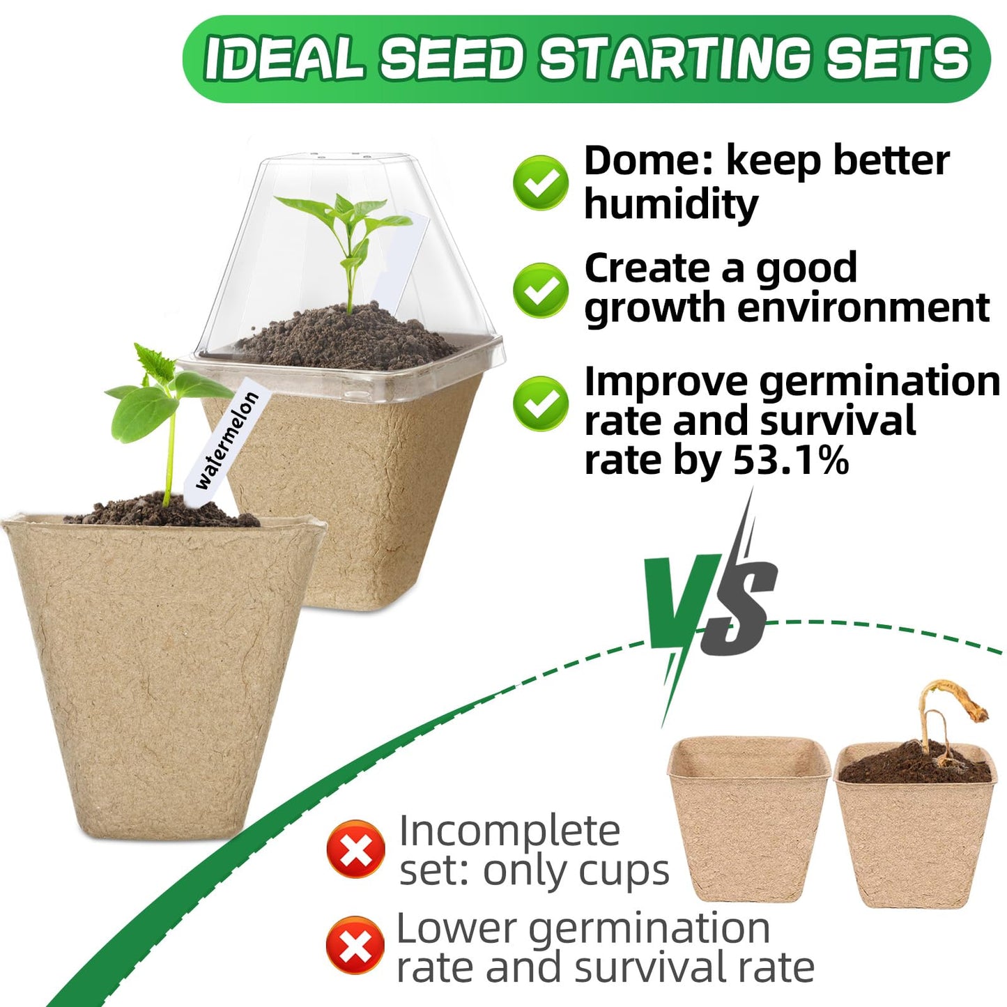 Aulock 36 Sets Plant Nursery Pots with Humidity Dome - 3in Seed Starting Pots, Square Peat Pots with 100 Labels for Garden Flowers Herbs Vegetables Seedlings