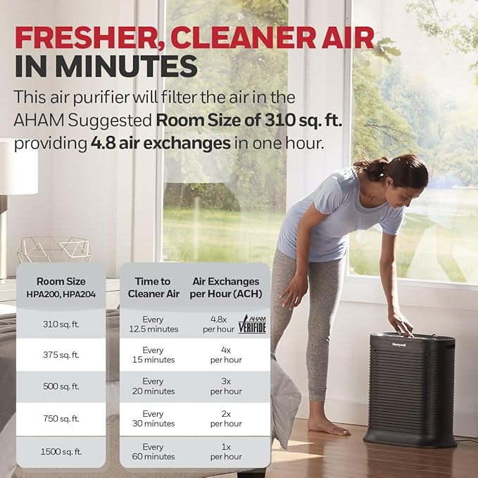 Honeywell AllergenPlus HEPA Air Purifier, Airborne Allergen Reducer for Large Rooms, Reduces Allergens, Smoke, Wildfire Smoke, Pollen, Pet Dander and More, Black, HPA200