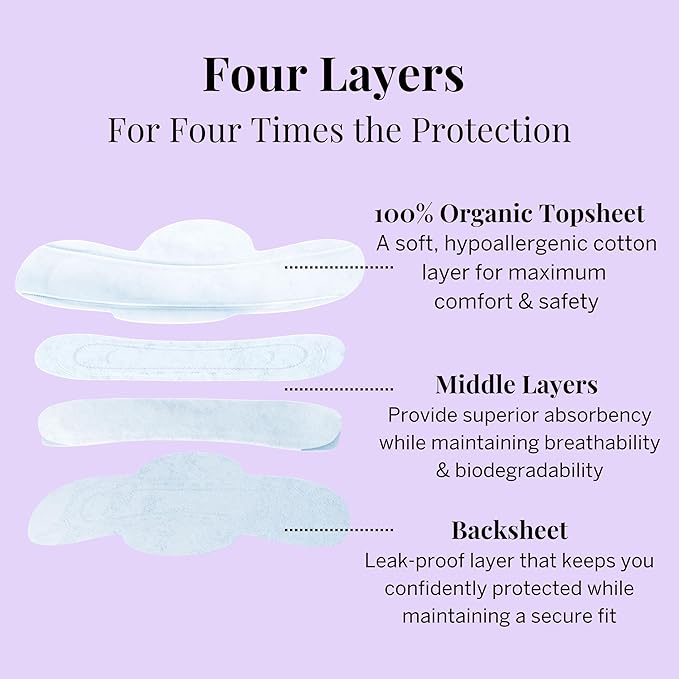Pixie Organic Cotton Pads for Women - Ultra Thin with Wings, Leak-Proof & Moisture-Wicking - Compostable, Unscented Menstrual Pads - Regular Absorbency - 12 Count