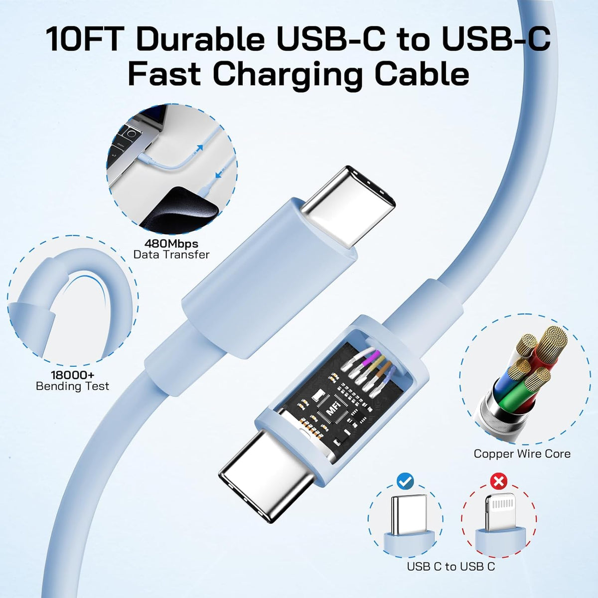 30W USB C i Phone 16 15 Charger Fast Charging, 2PACK Wall Charger for iPhone 16 15 Pro Max Charger Cord 10FT Fast Type C Charger Block for iPhone 16/16 Pro/15 Plus/15 Pro/15 Pro Max, iPad Pro, Blue