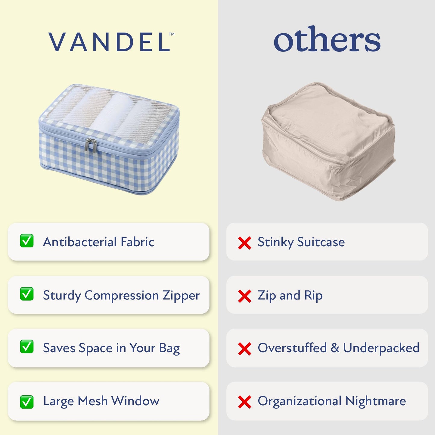 Vandel Space-Saving Compression Packing Cubes for Women with Hanging Toiletry Bag, Laundry Bag, Compressible Carry On Suit Case Organizer Luggage Packing Cubes for Travel Compression Organizer Bags