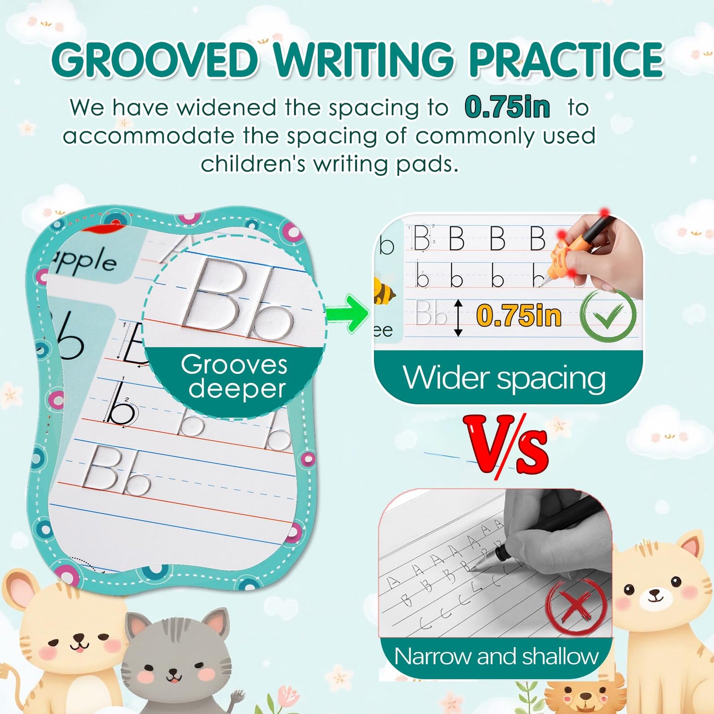 Magic Grooved Writing Practice, Tiny Thinkers Reusable Indented Handwriting Practice for Kids 3-5, Your Little Explorer Motor Magic Happy Writer System Children Set Age 6-8 for Preschool Kindergarten