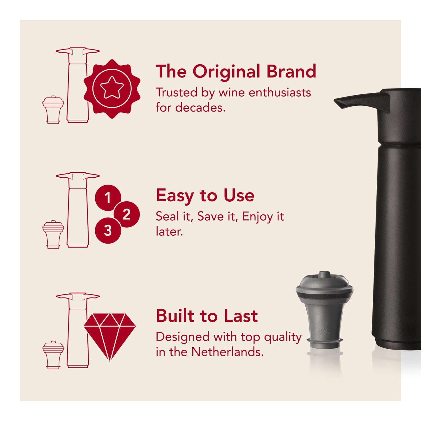 Vacu Vin Original Wine Saver with 2 Vacuum Bottle Stoppers – Wine Preserver Pump for Red or White Wine – Manual Air Remover System – Airtight Seal – Keep Wine Fresh Longer – Black