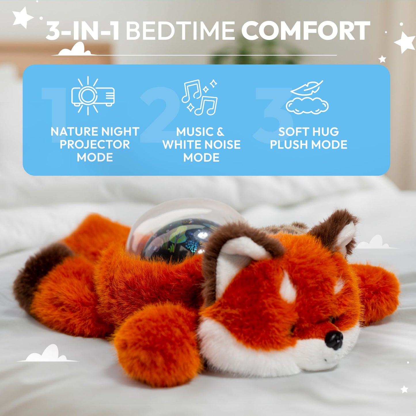 Sound Sleepers Fox – Stuffed Animal Night Light & Baby Night Light Projector with Soothing Music | Plush Toddler Night Light Projector, Sound Machine & Nursery Star Projector