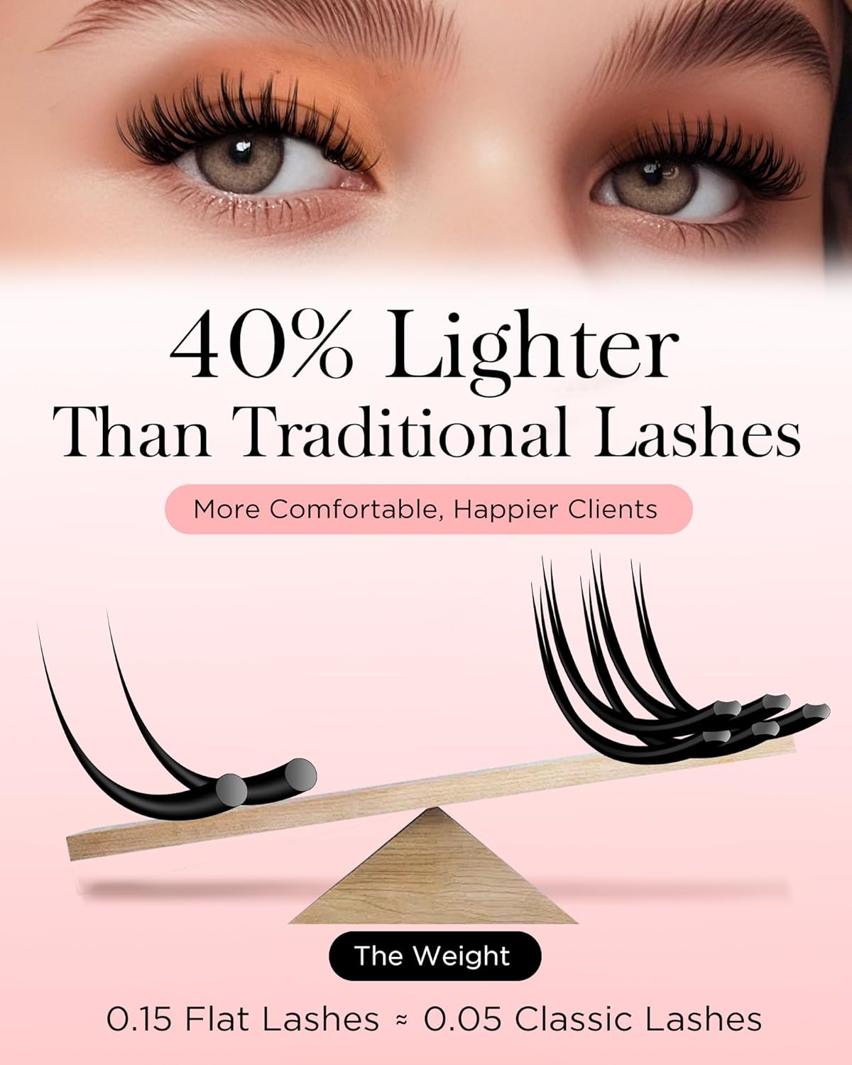 BEYELIAN Ellipse Flat Lash Extension 16 Rows 0.15 C Curl 10mm Single Length Tray Flat Eyelash Extension Matte Black Classic Lash Extensions Professional Supplies