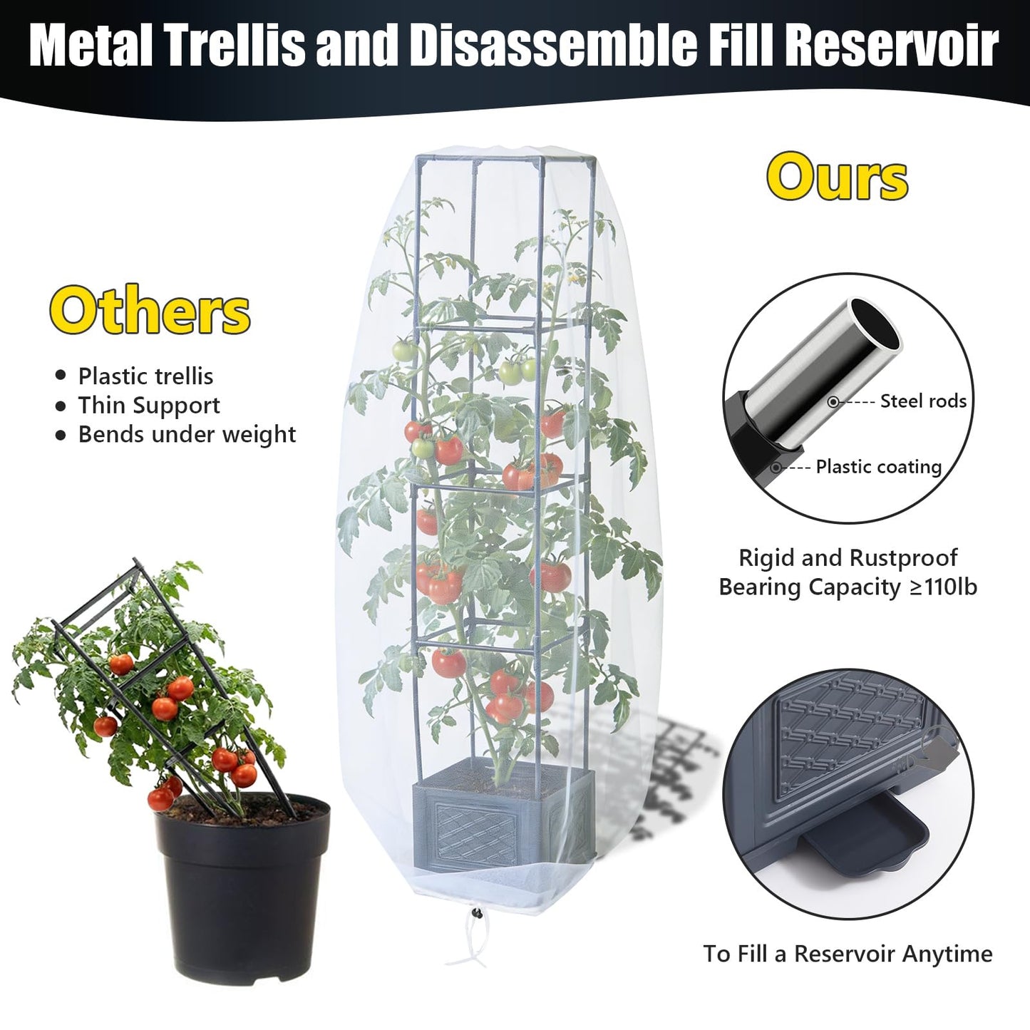 Tomato Planter Pot with Trellis for Patio Deck, 55" Raised Garden Bed Boxes Outdoor Self Watering Tomato Growing Kit Pots for Growing Cherry Tomatoes, Cucumbers, Beans, Peas, Grape vine, Flowers
