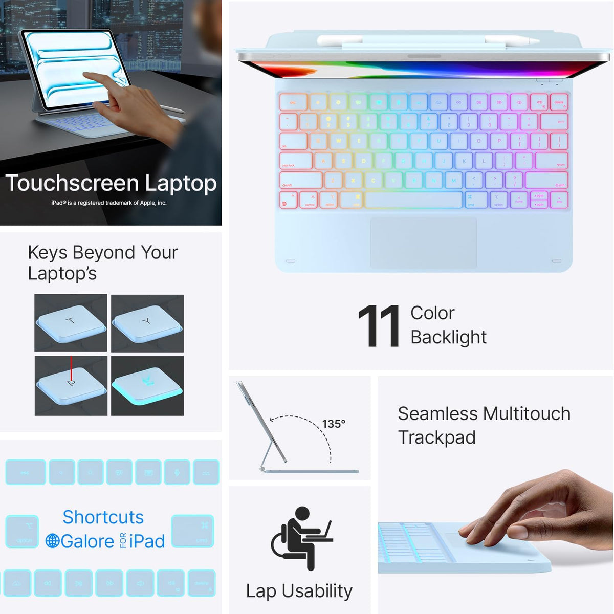 typecase Keyboard Case for iPad Pro 13-inch (M4) 2024,Magic Keyboard with 11 Colors Backlight for iPad Pro 13,Keyboard Case with Pencil Holder,Multi-Touch Trackpad, Easy-Set Magnetic Stand,Light Blue