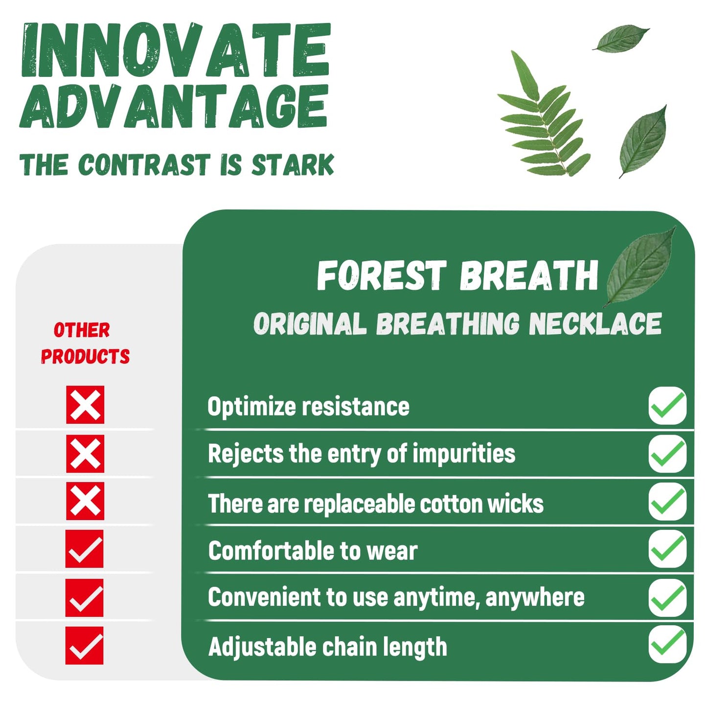 Quit Smoking Breathing Necklace V2,Breathing Necklace for Fidget Relief and Stress Relief,Naturally Switch from Bad Habits, Stop Smoking Aid for Anxiety Relief,Includes 6 Flavor core