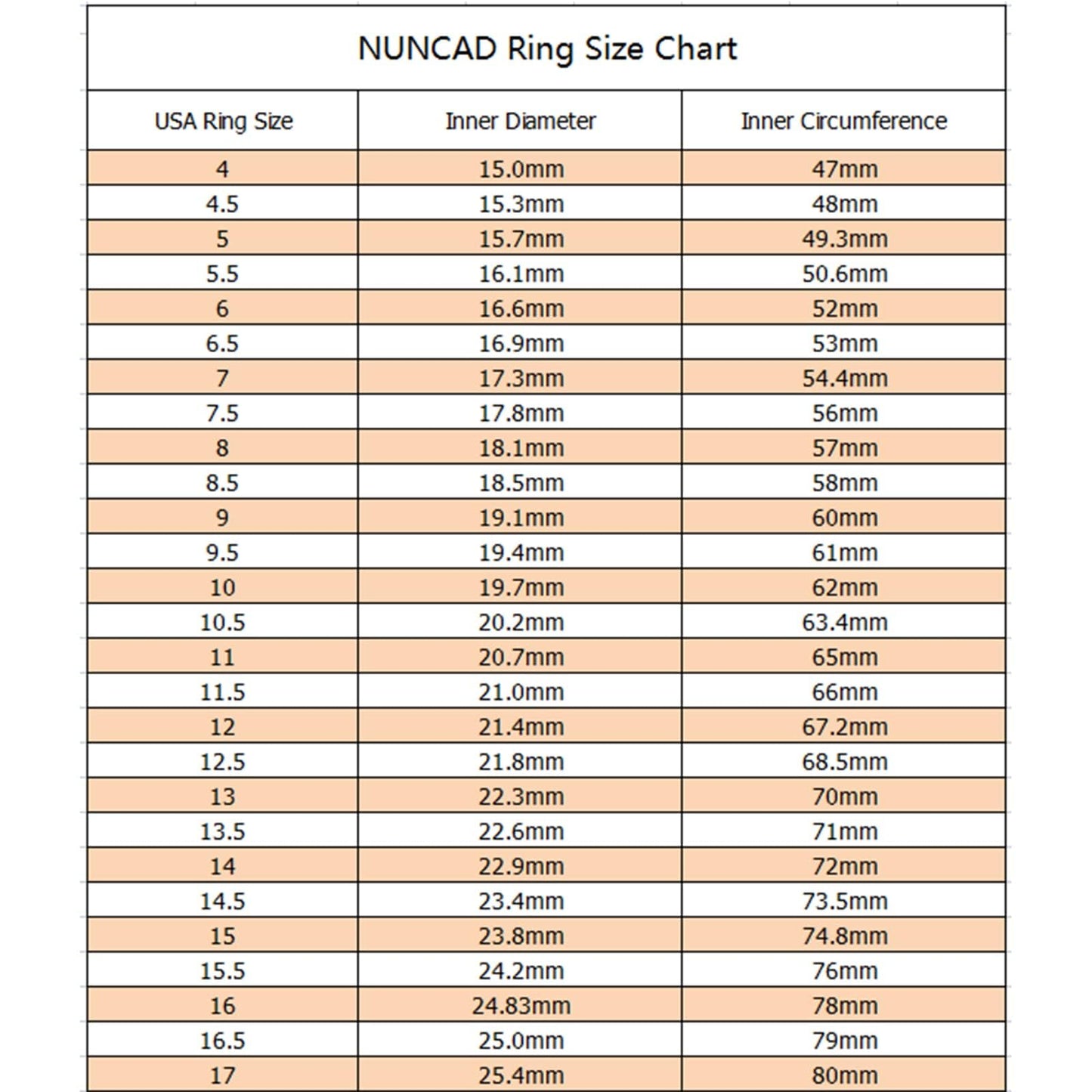 NUNCAD Men's Tungsten Ring Galaxy Inlay Black Hammered Finish Ideal for Engagement Promise Wedding Band 8mm Sizes 9