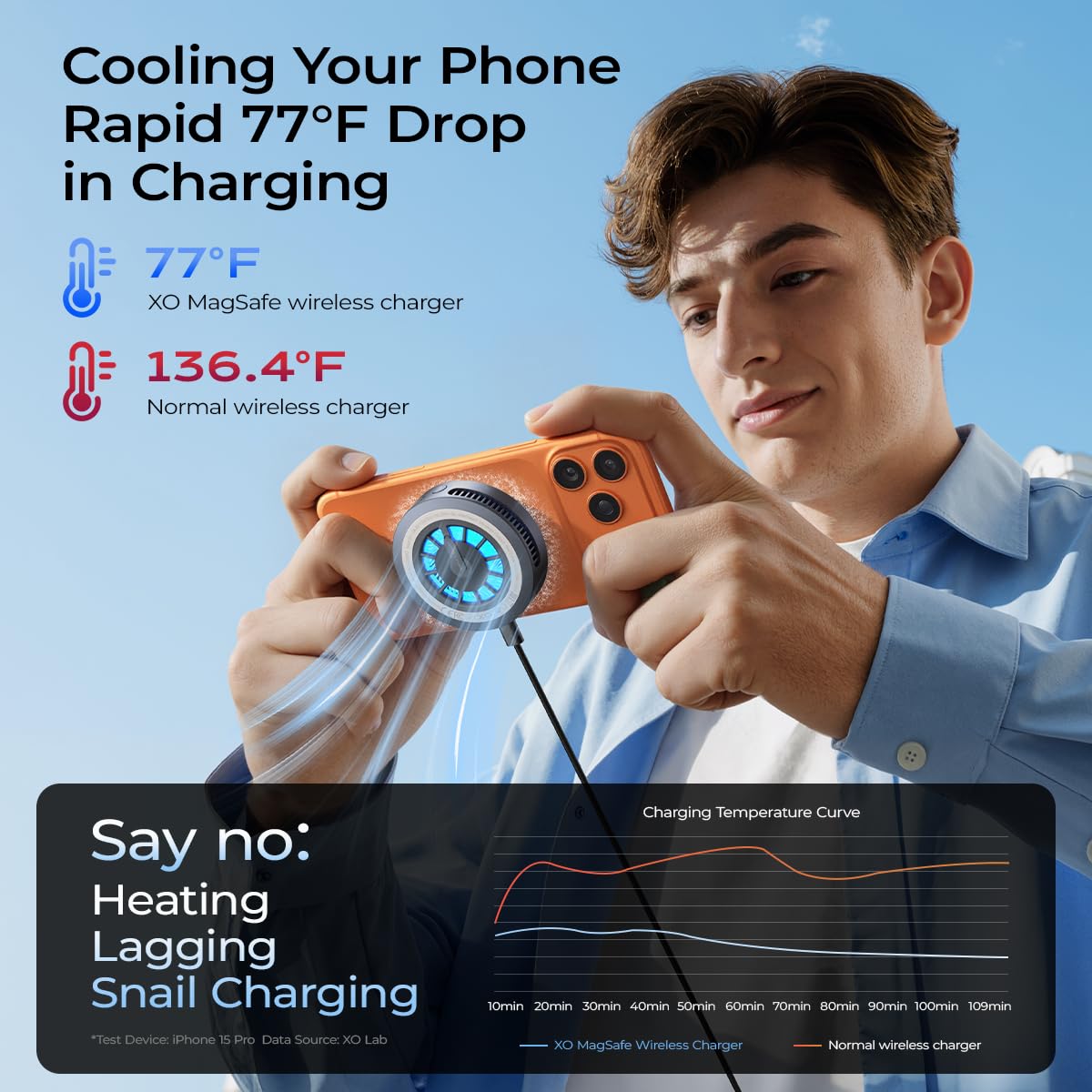 Qi2.2 Wireless Charger【25W Fast Charging+Instant Cooling】 Magnetic Charger Pad with Cooling Fan,LED Light Phone Holder Fast Charging Compatible with iphone17/16/15/14/13/12 Series