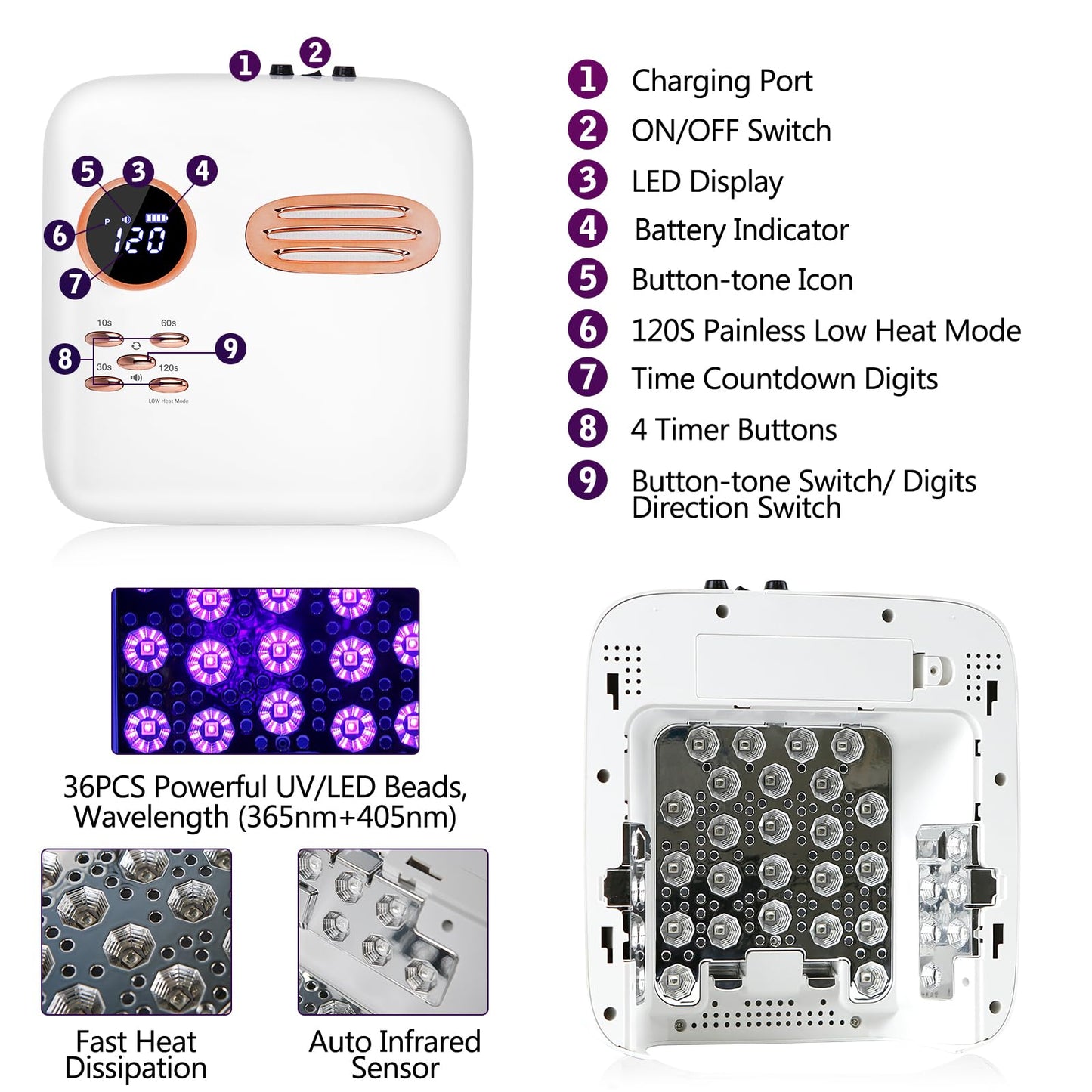 Cordless UV LED Nail Lamp - 72W Rechargeable Gel Nail Dryer with Patented Replaceable Light Board - Extra Spare Panel Included - Professional Wireless Curing Lamp for All Gels & Salon (White)