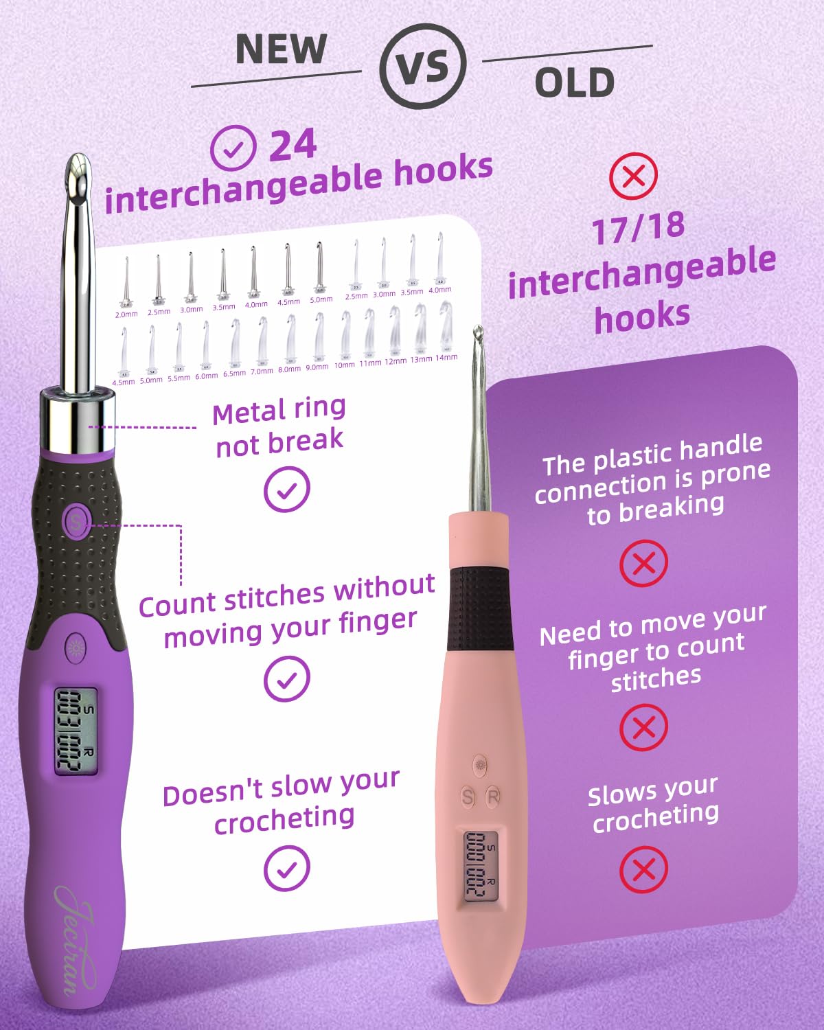 Upgraded Counting Crochet Hook Set - 24-in-1 Interchangeable Hooks Kit - Light Up, Digital Stitch & Row Counter- No Need to Move Fingers- Ergonomic for Arthritic Hands - Cool Gift