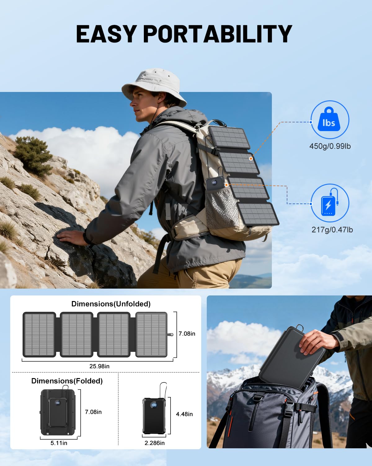 SOLUPUP Solar Charger Power Bank 10000mAh with 5-Port Fast Charging 4 Foldable Panels, Wireless Charging External Battery Pack, USB-C in/Output & IP67 Waterproof Flashlight for Camping Hiking Outdoor