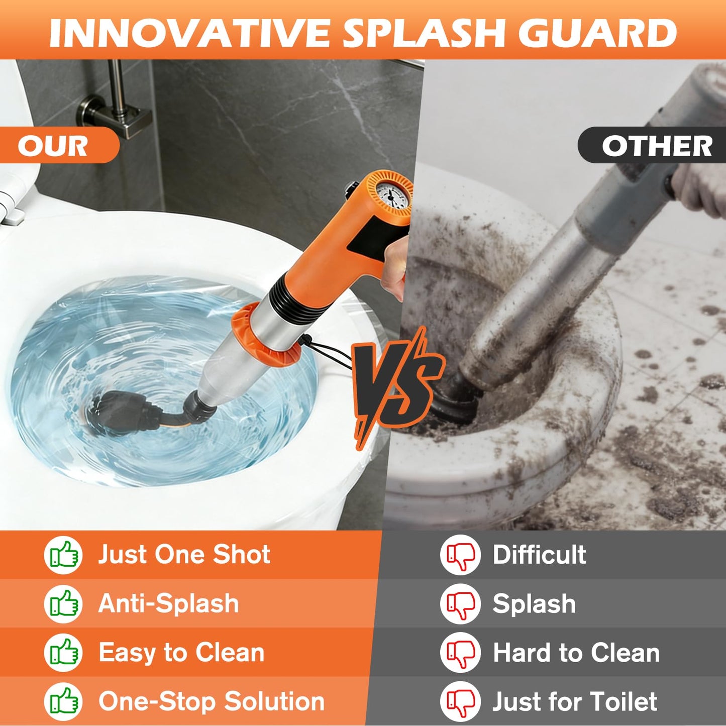 Electric Toilet Plunger, High Pressure Toilet Snake Drain Clog Remover, Splash-free Unclogger with Drain Snake Auger, Plungers for Bathroom Heavy Duty, Versatile Air Blaster Unclogger Kit (Orange)