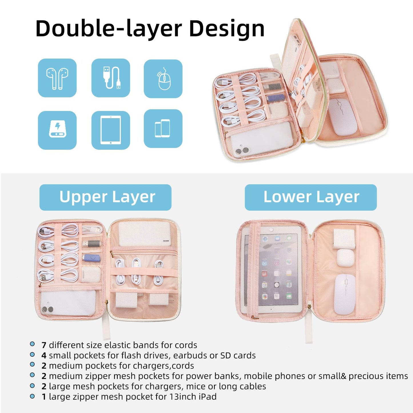 ZFZGFRCS Electronics Organizer Travel Case, Charger Bag Cord Organizer Travel, All-in-One Cable Organizer Bag for Charger, Cords, Phone, Headphones, Flash Drive, SD Card (Beige, Large-Double Layer)