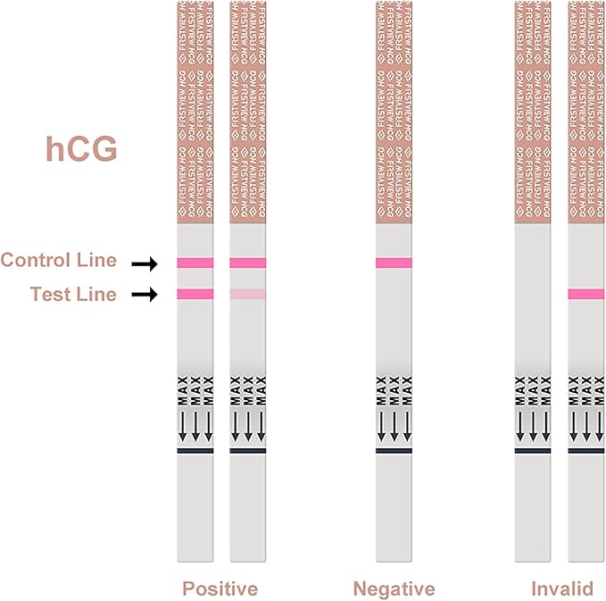 Ovulation Test Strips 50 Pack + Pregnancy Test Strips 20 Pack, LH & hCG Fertility Kit for Women, Early Detection Ovulation Predictor & Pregnancy Tests, 70 Home Strips Total (50+20)