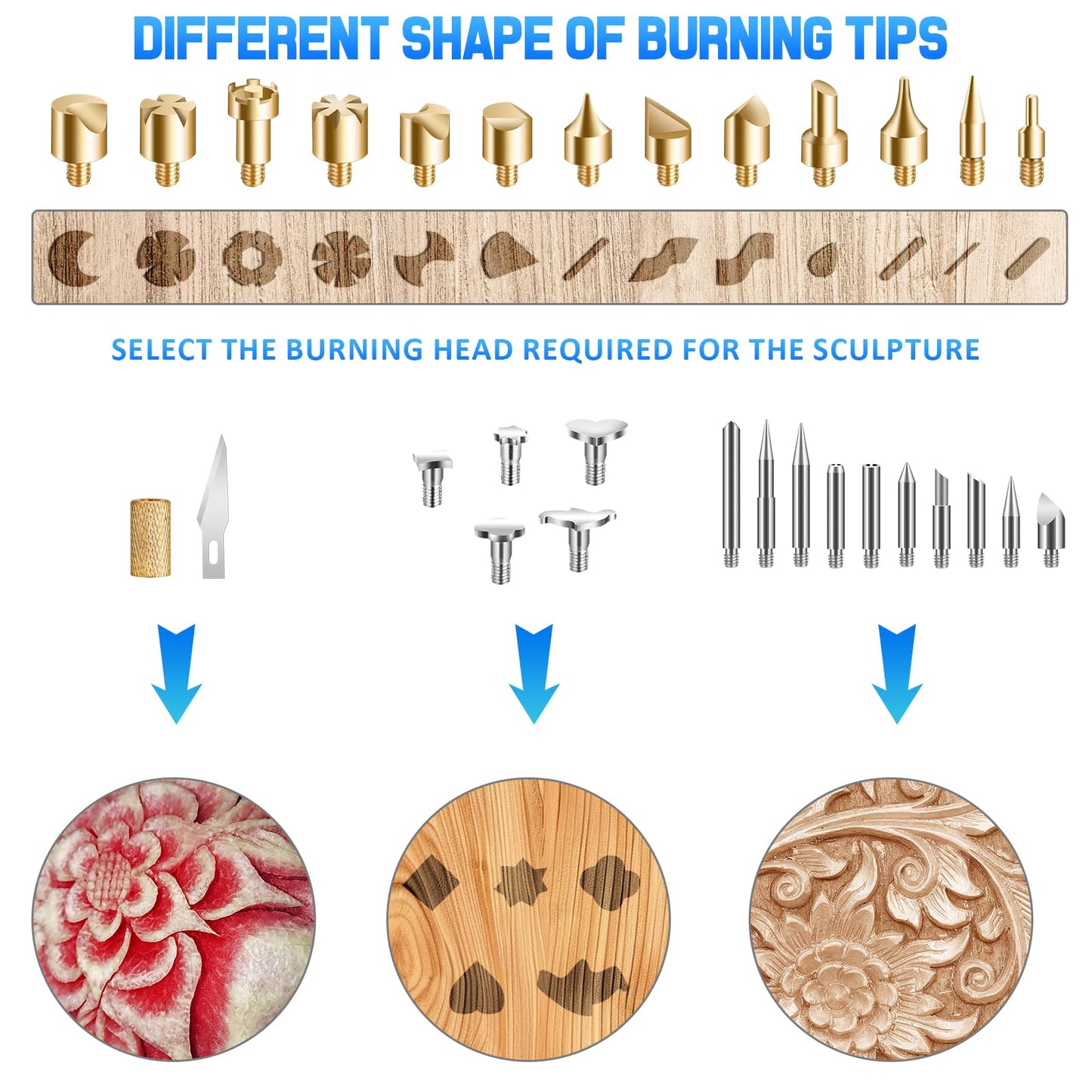 Ninonly 121pcs Wood Burning Tools kit with Gloves,Wood Burning Tool Set with Adjustable Temperature 200~450°C Switch, Professional Pyrography Pen Set for Embossing Carving Soldering