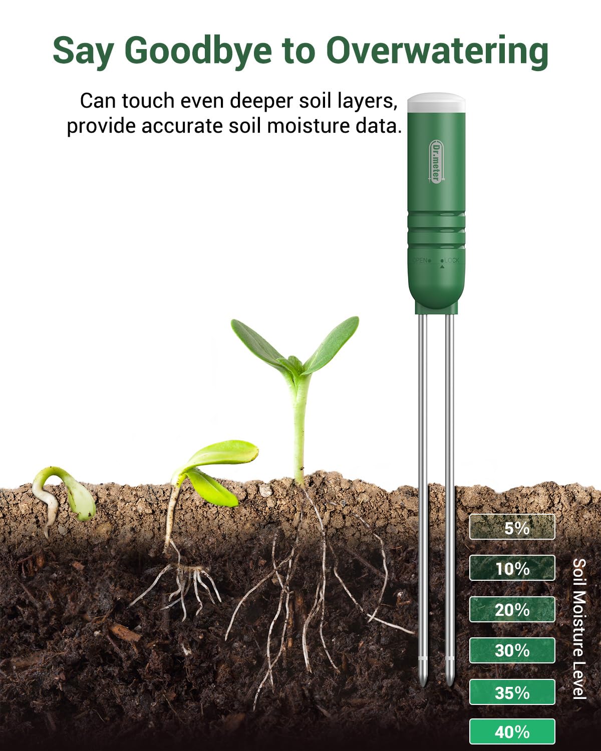Dr.meter 1 Pack Soil Humidity Sensor Probe, Plants Soil Moisture Meter, Accessory Only, Cannot Be Used Alone