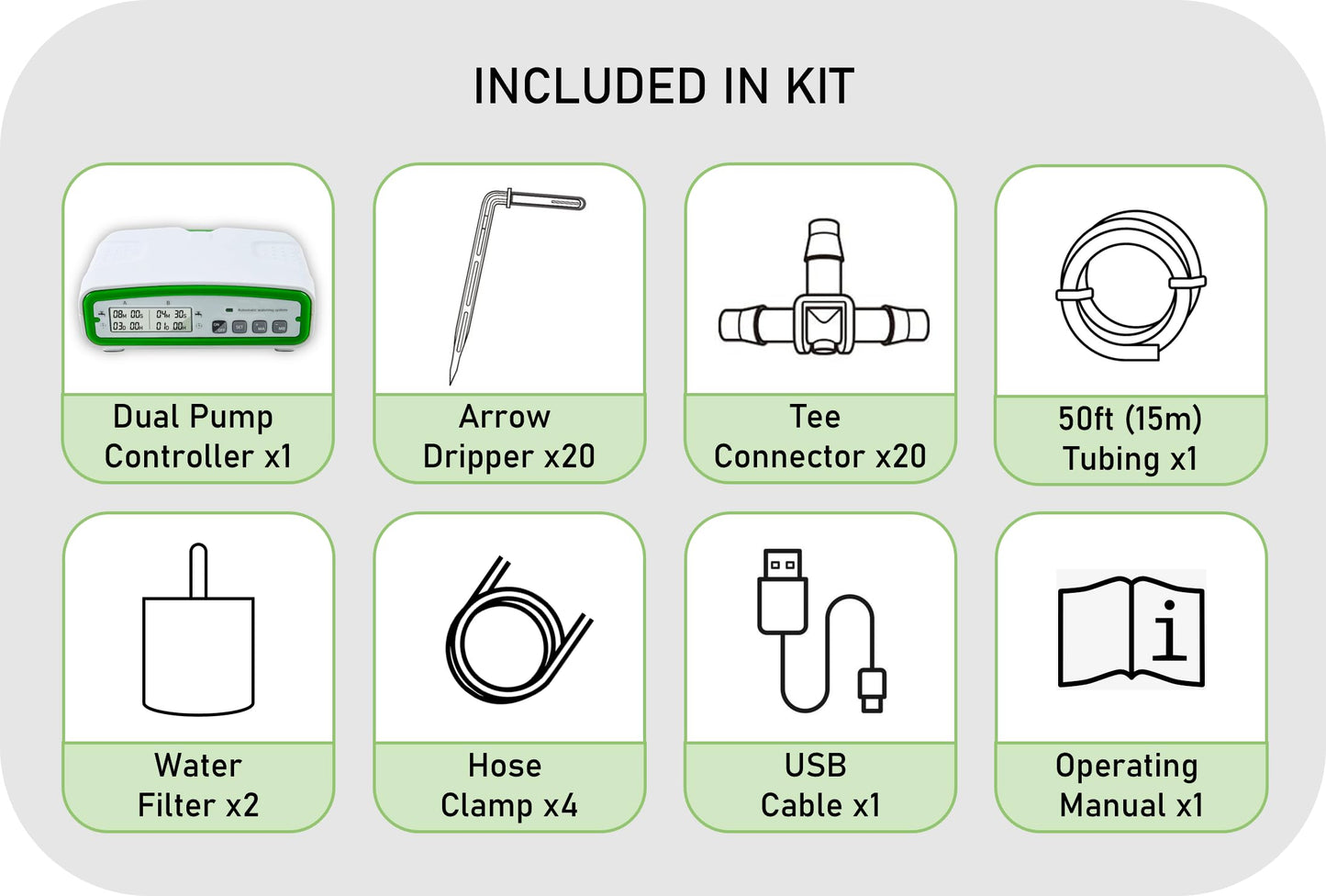Automatic Watering Drip Irrigation Kit for 20 Plants with Dual Digital Programmable Water Timer, Indoor Automatic Watering System for Houseplants