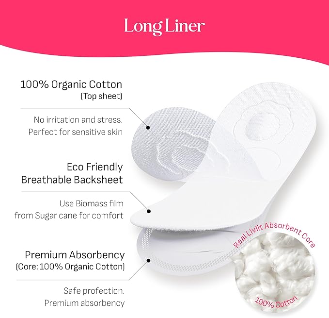 Ultra Thin Panty Liners Sanitary Pads, 100% Certified Organic Cotton from Texas, Light Absorbency, Chlorine Free, Unscented, Hypoallergenic Panty Liners for Women (40 Count)