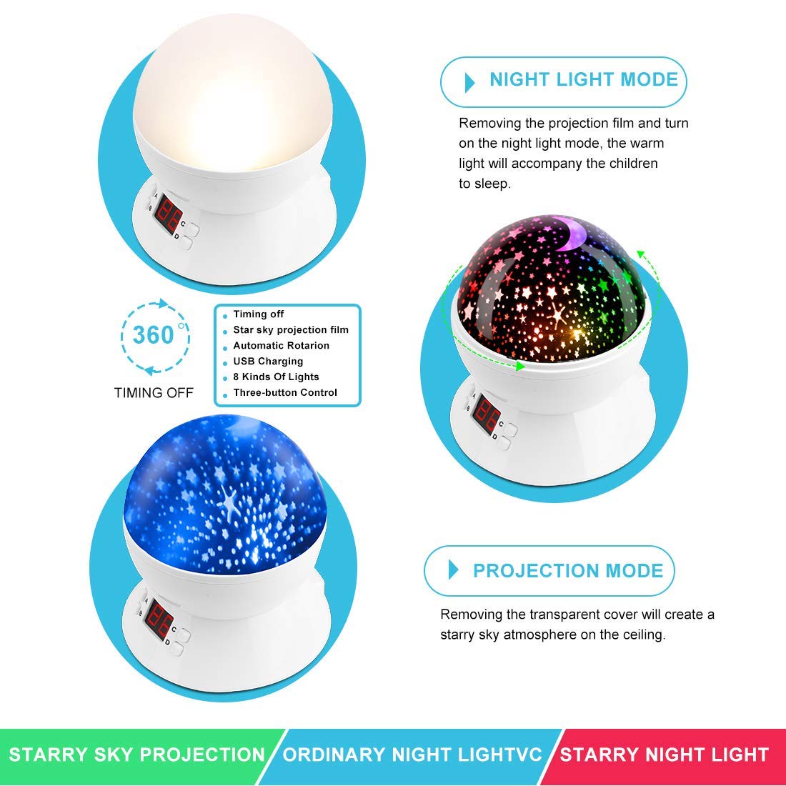 Kids Star Projector Night Light, Star Night Light Projector for Kids, Ceiling Stars Projection Lamp with Timer, 360° Rotating Night Light for Bedroom, Birthday Gift for 3 4 5 Year Old Girls Boys
