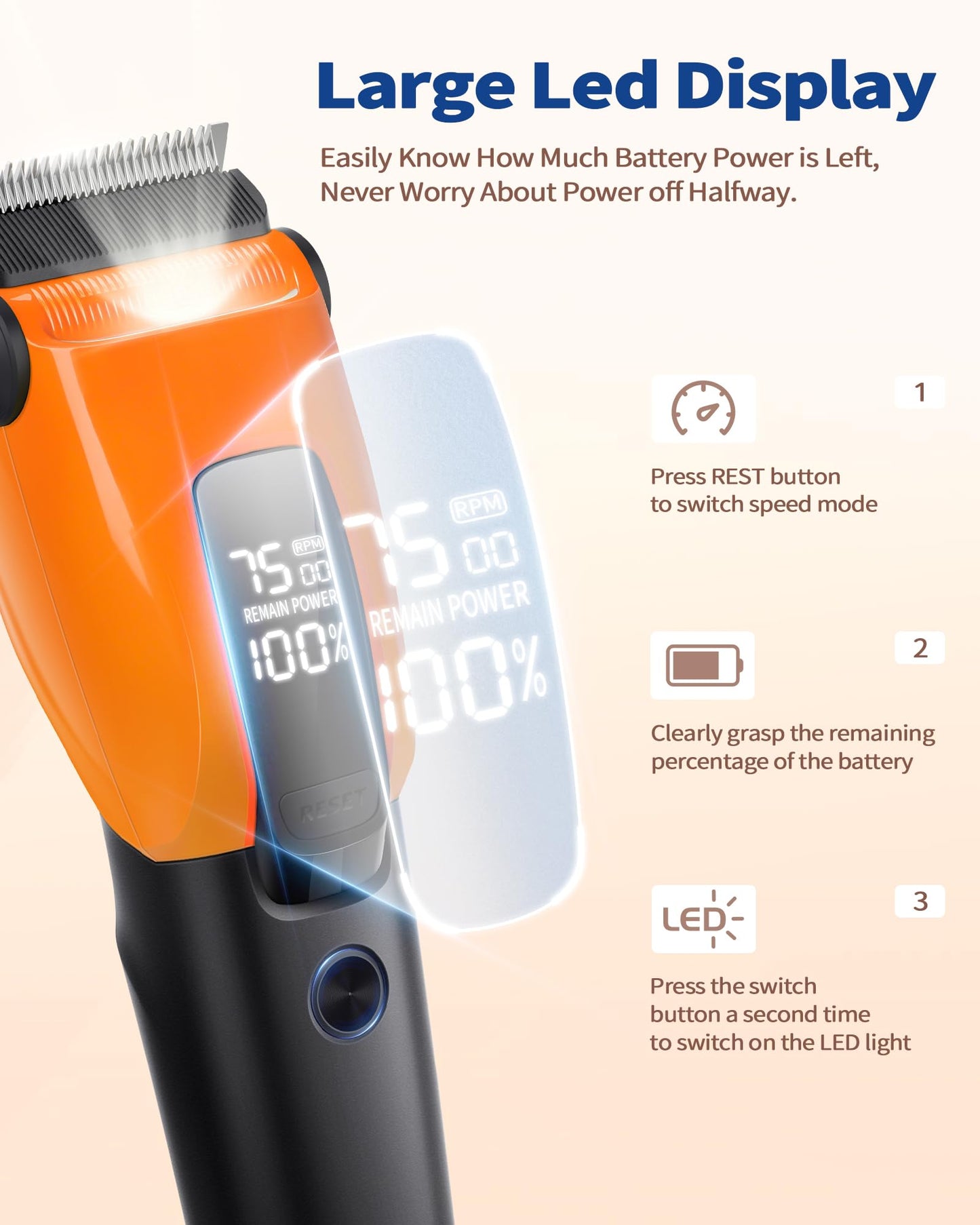PAPMINI Dog & Cat Grooming Kit for Thick Coats, Heavy Duty Rechargeable Trimmer with LED Display & Storage Bag (Orange, 2 in 1)