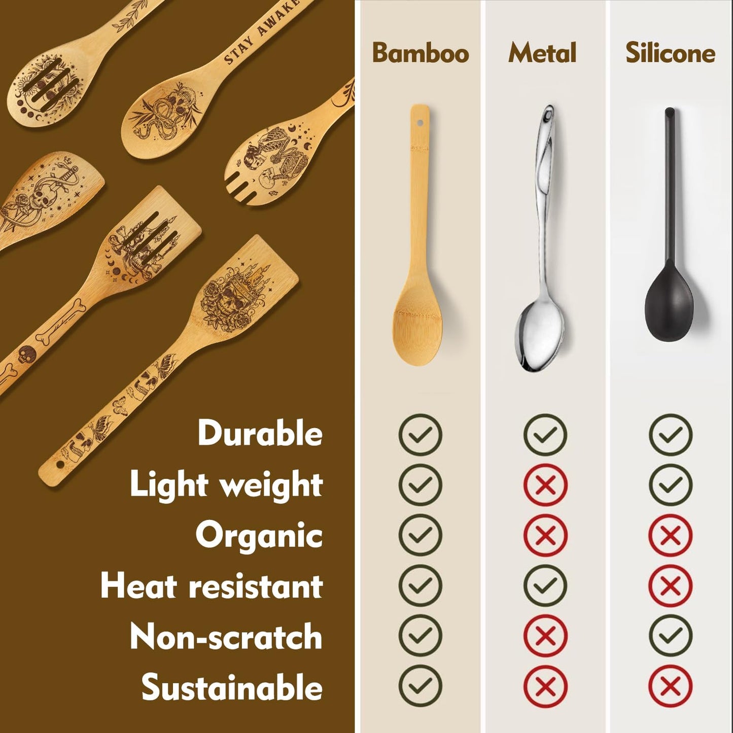 Skull Engraved Bamboo Spoons Cooking Set - 6 Pcs Goth Kitchen Tools, Unique Gifts for Women Dark Aesthetic Lovers, Edgy Home Decor for Halloween Housewarming Birthday Alternative Style