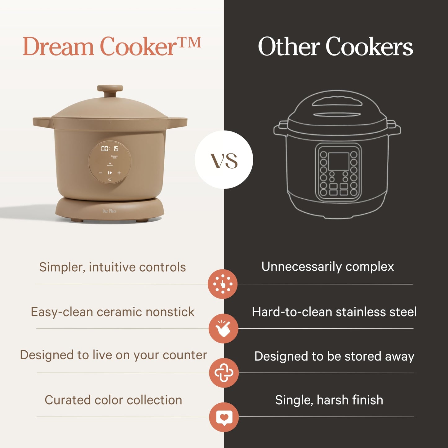 Our Place Dream Cooker | 6 Qt Ceramic Nonstick Multicooker & Pressure Cooker with Touchscreen Controls & Auto Steam Release | 4 Modes: Pressure Cook, Sauté/Sear, Slow Cook & Warm | Blue Salt