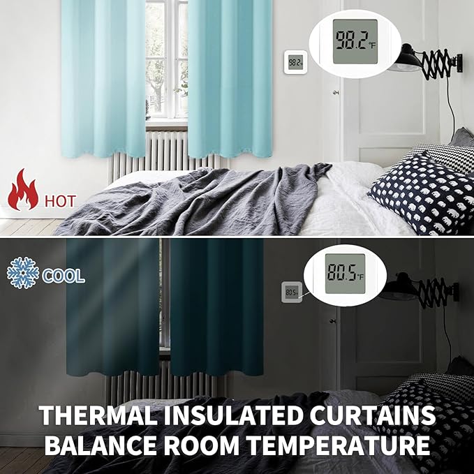 BGment Blackout Curtains - Grommet Thermal Insulated Room Darkening Bedroom and Living Room Curtains, Set of 2 Panels (38 x 54 Inch, Baby Blue)