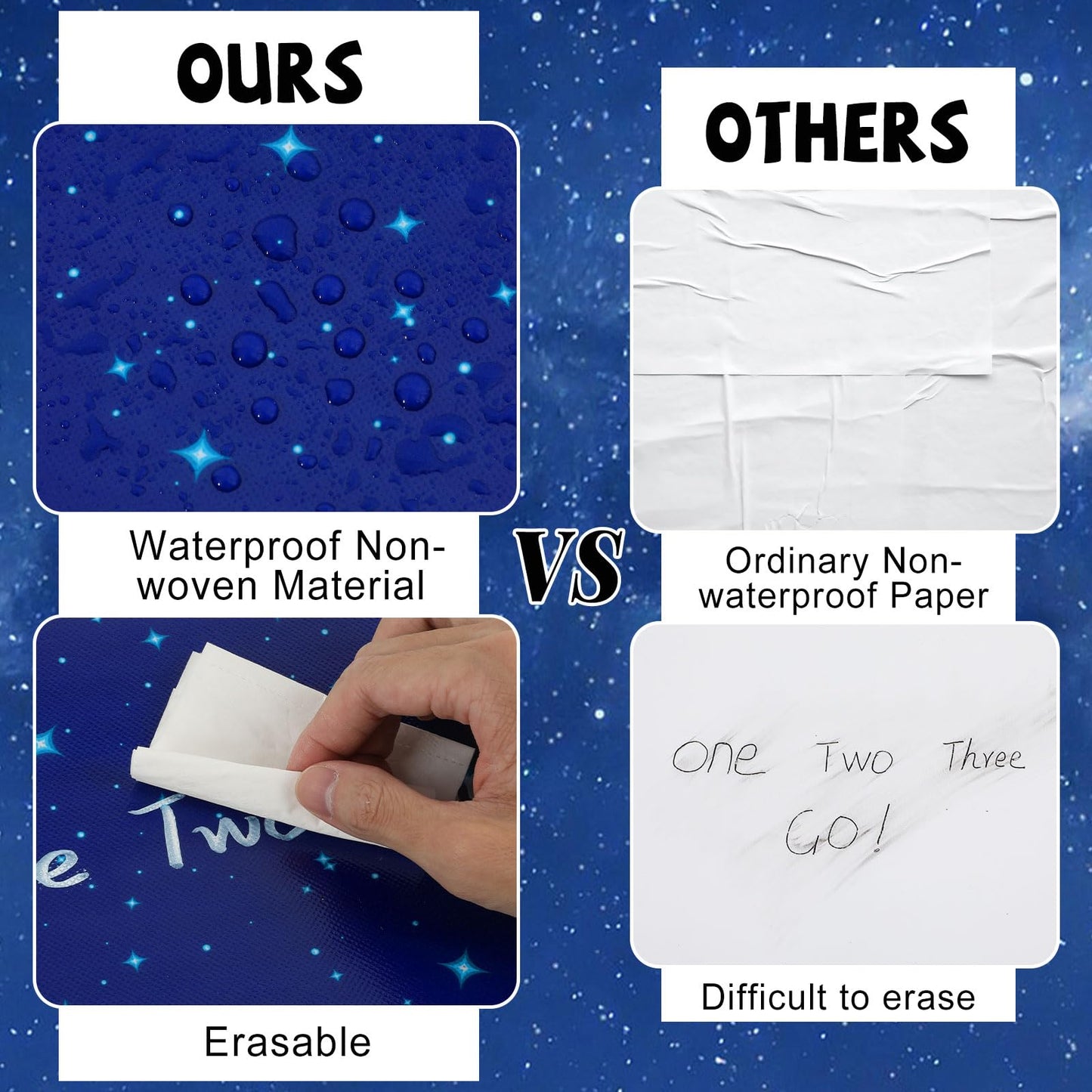 Blue Outer Space Bulletin Board Roll Reusable Waterproof Night Sky Non-Woven Fabric Bulletin Board Wrinkle Resistant Star Galaxy Poster Background for Classroom Decor Wrapping Paper Craft 15.5" x12ft