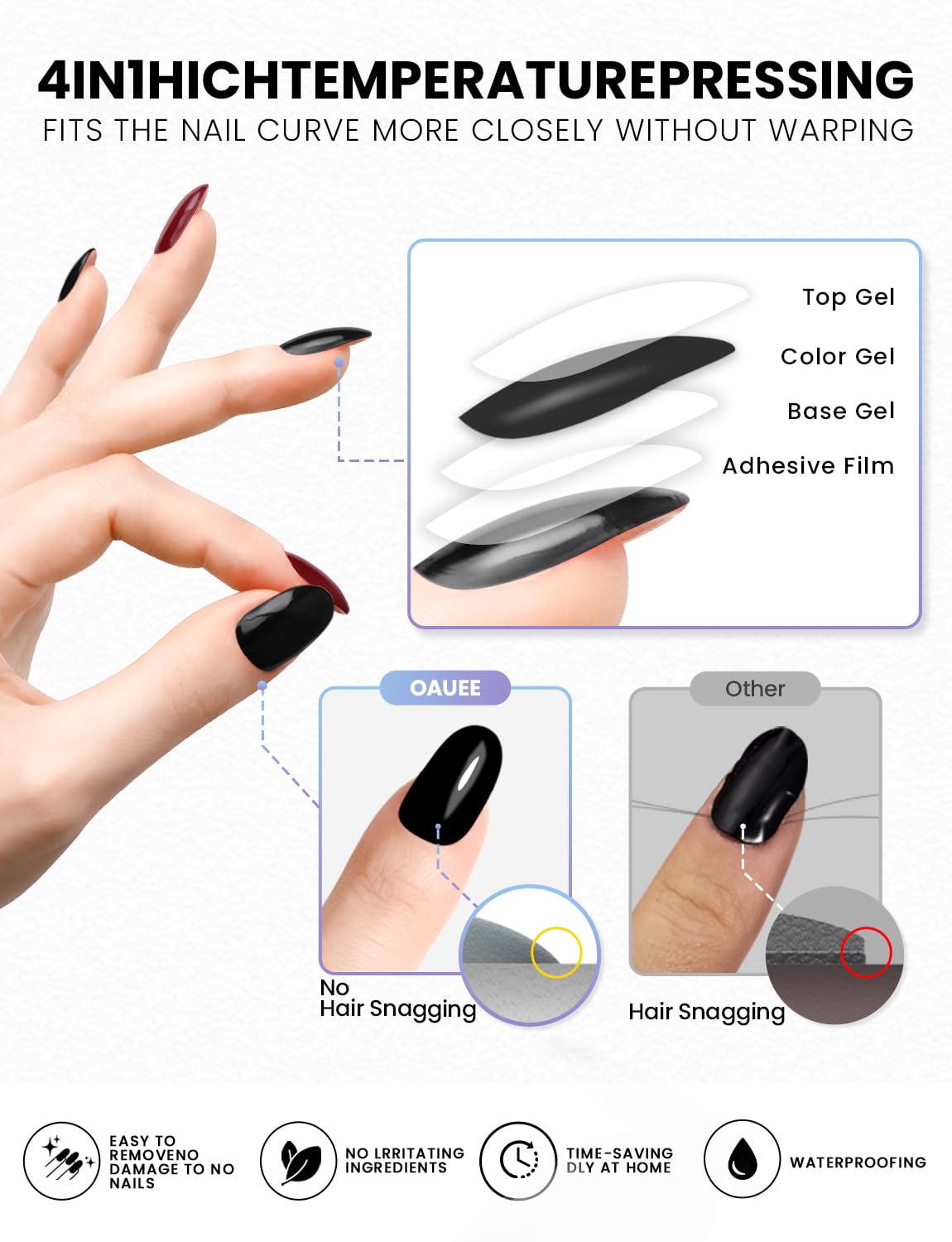 Semi Cured Gel Nail Strips 2 Styles | Built-In Gel Top Coat | UV Light Required | Salon Quality, Easy Application And Removal（Deep red & black)