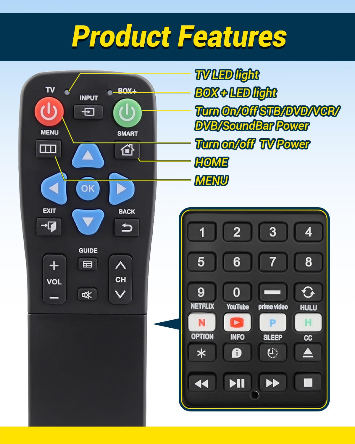 Big Button TV Remote Waterproof Control Remoto 4-in-1 Universal for Seniors with Learning Functions Easy to Use and Set Up for TV DVD/VCR/DVB Streaming Box Soundbar 2-Device Switching