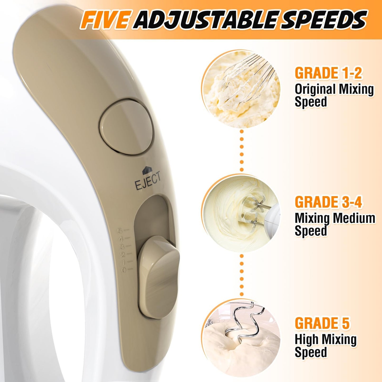 Showvigor Electric Hand Mixer, 5-Speed Handheld Mixer with Stainless Steel Whisk & Beaters, Lightweight Portable Kitchen Mixer for Baking, Mixing, and Cooking