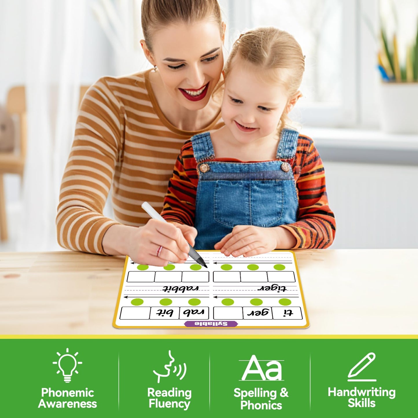 PraxiKidy 12 Pack Phonemic Awareness Dry Erase Flash Card,Phonics Games Science Reading Manipulative Speech Therapy Material Elkonin Box 1st Grade Classroom Must Haves Teacher Homeschool Supplies