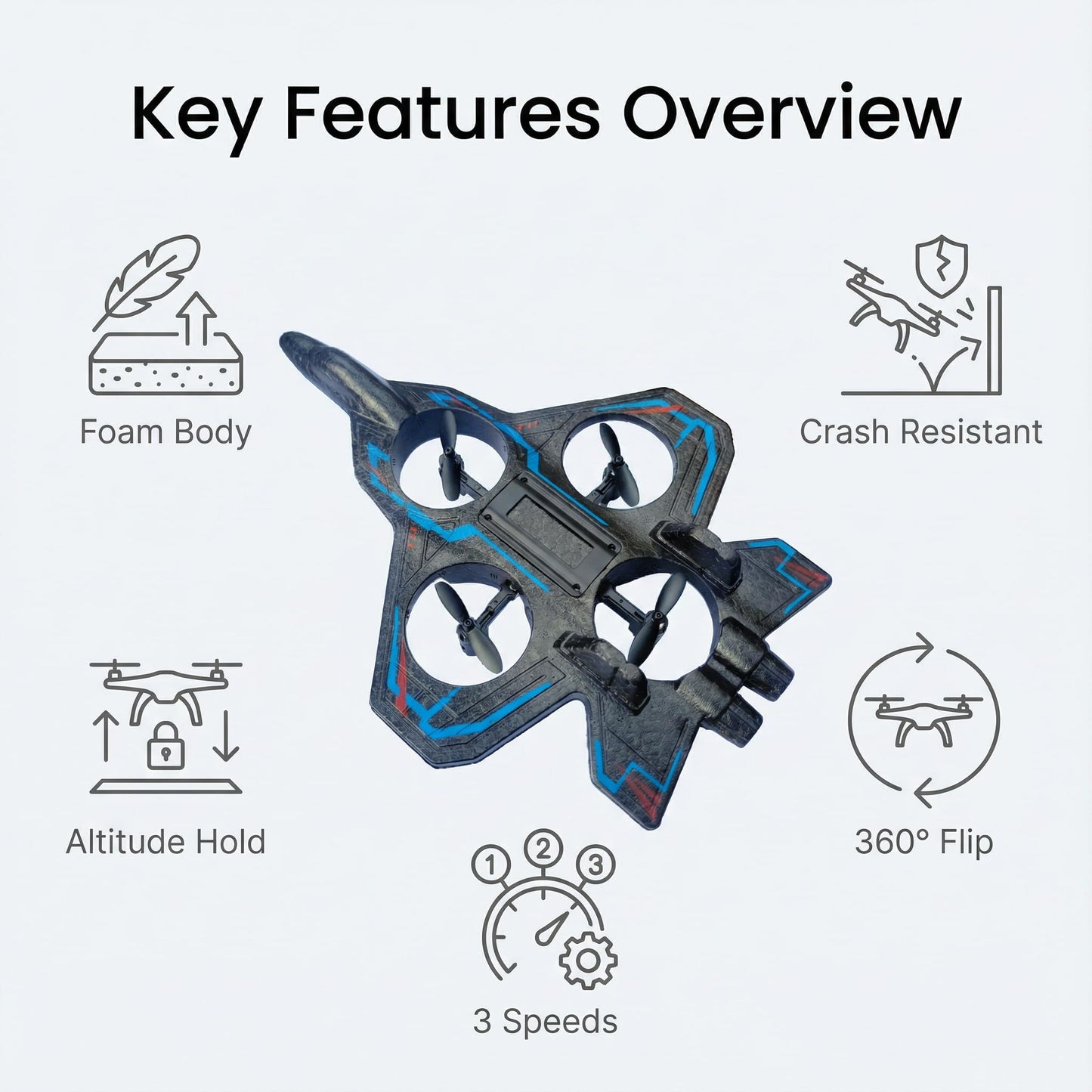 Remote Control Airplane RC Plane for Kids Adults, Easy to Fly 2.4GHz RC Fighter Jet Model Plane, Durable Foam Glider Aircraft for Beginners with Long Flight Time - Best Gift Toy