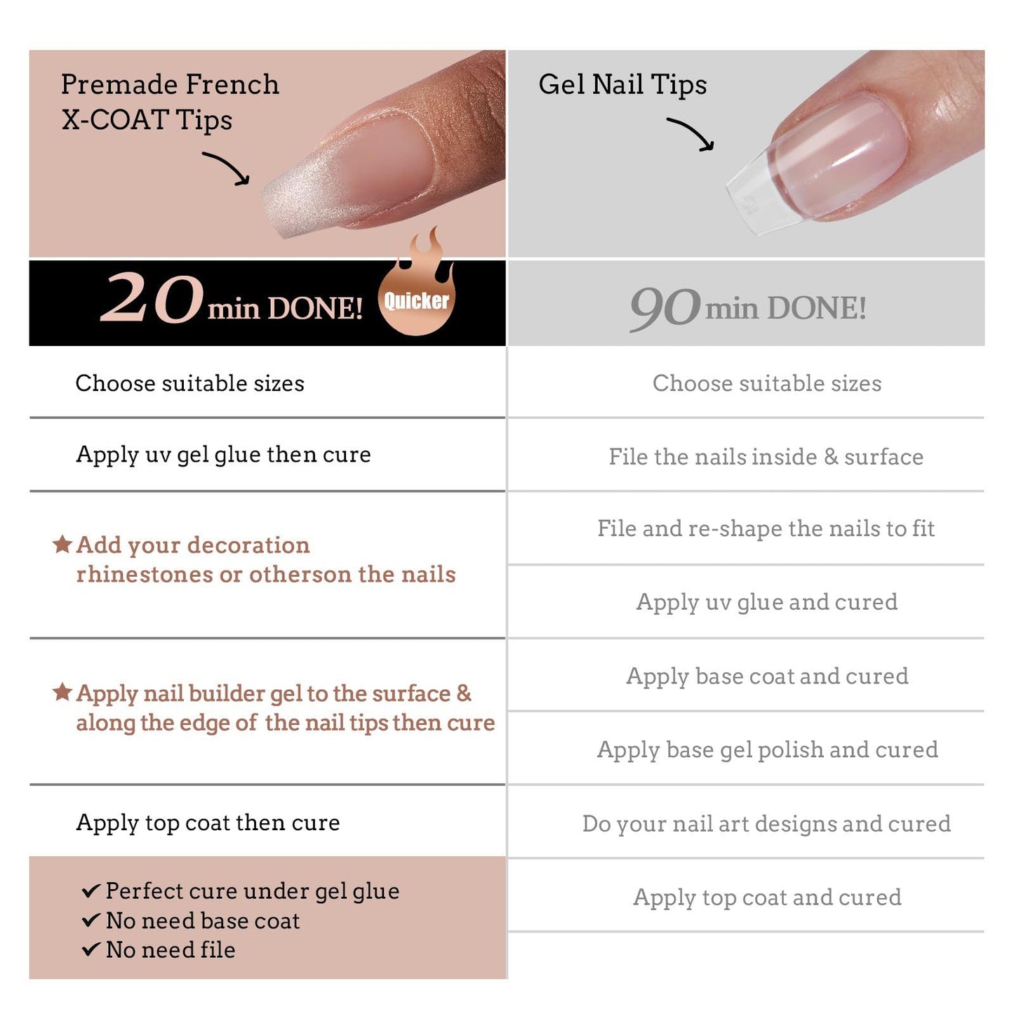 BTArtboxnails XCOATTIPS Press on Nails - Cat Eye Christmas Press on Nails, French Tip Nails, Short Coffin Soak Off Acrylic Nail Tips Extensions, Soft Gel Fake Nail