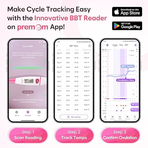 Easy@Home Basal Body Thermometer: BBT for Fertility Prediction with Memory Recall - Accurate Digital Basal Thermometer for Temperature Monitoring with Premom App - EBT-018 (Pink)