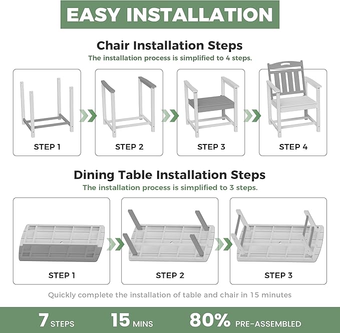 HDPE Outdoor Patio Dining Set with Table & 6 Chairs, All-Weather 7-Piece Outdoor Table and Chairs, 2" Umbrella Hole, Patio Furniture for Garden, Backyard, Deck | White