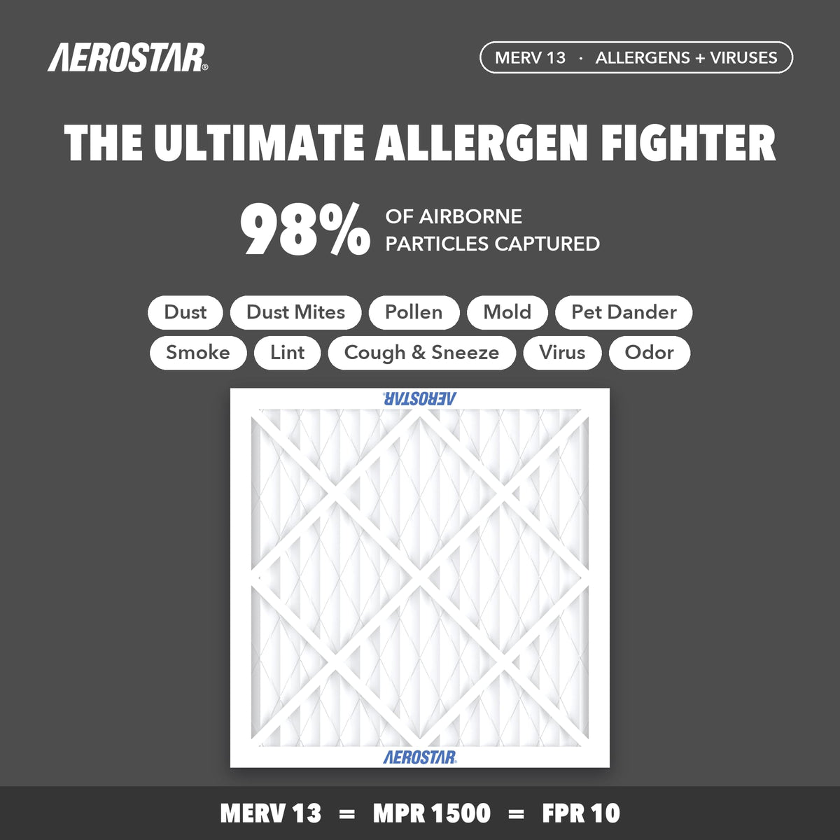 Air Filter 24x24x1 MERV 13 AC Filter (4 Count)