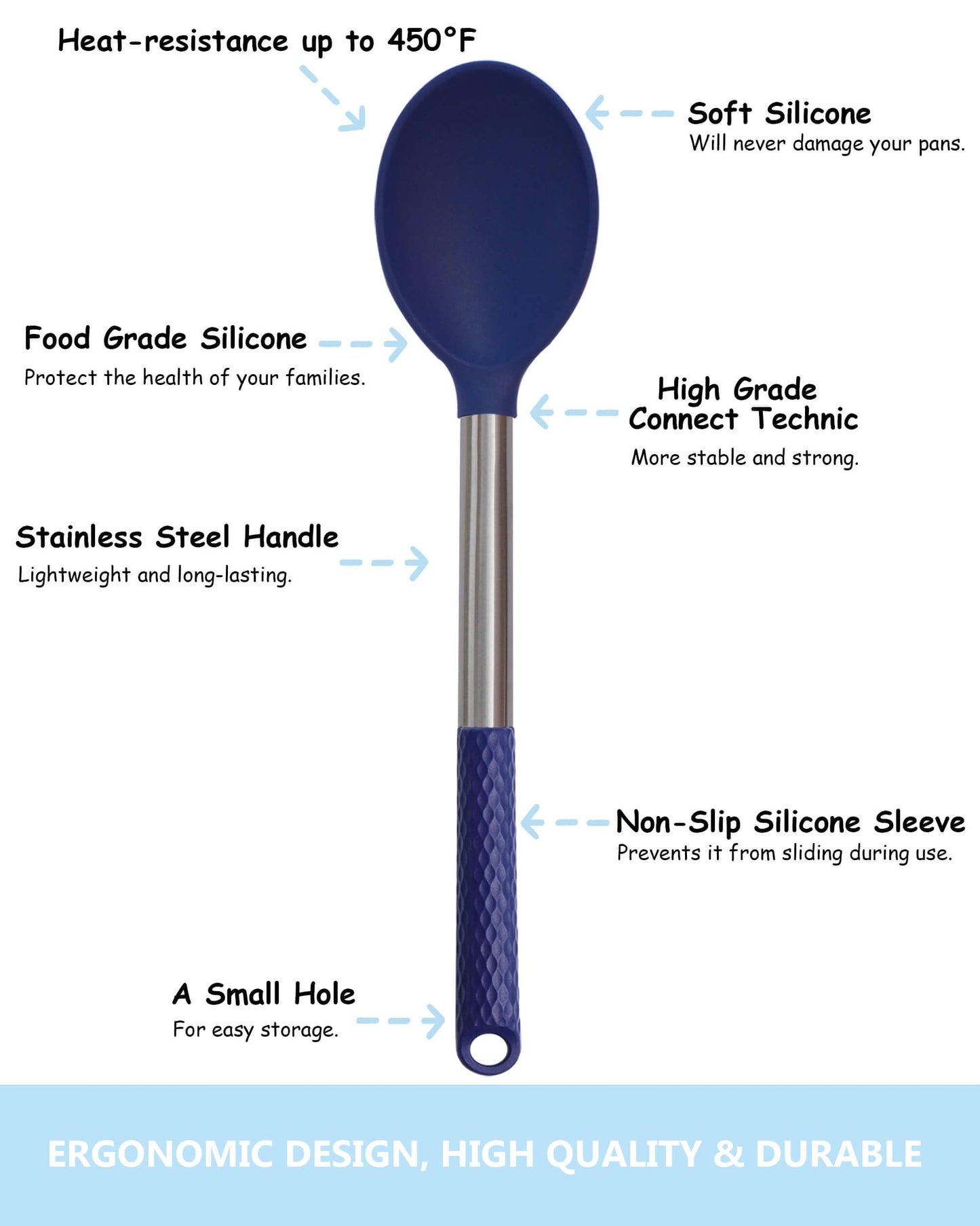 Silicone Kitchen Utensils Set - 28 Pieces Cooking Utensils Set Non-Stick Heat Resistance Silicon with Stainless Steel Handle - Royal Blue