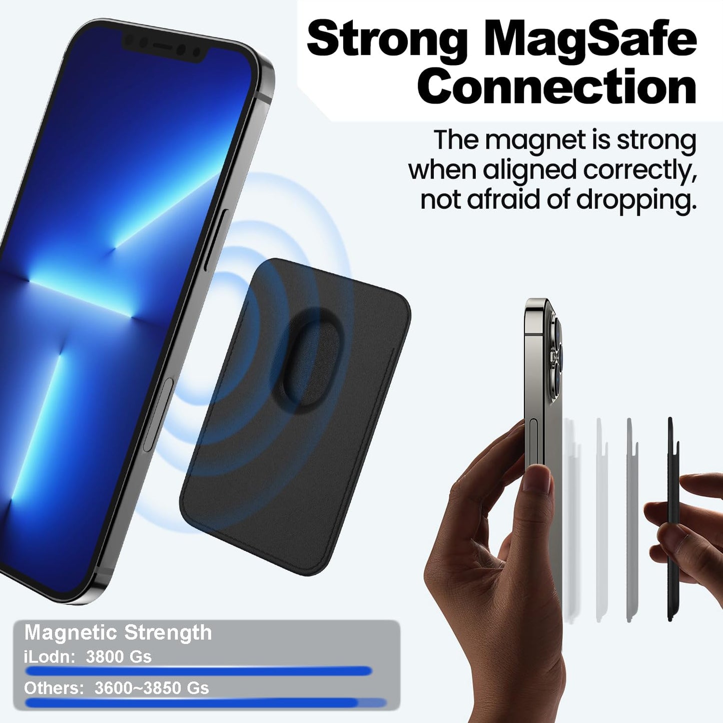 iLodn Magnetic Wallet Compatible with MagSafe for iPhone 17 16 15 14 13 12 Pro Max Air Plus Model, Mag 3 Safe Card Holder Stick on Accessories for Cell Phone & Case, Jet